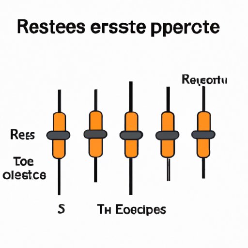 An article to help you understand what is the role of resistors in circuits
