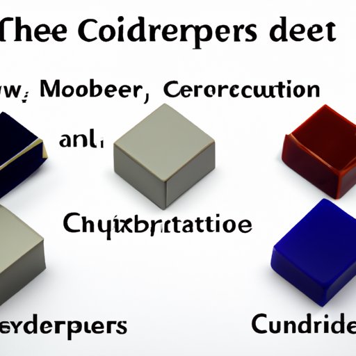 What components and modules are included in the classification of inductors?